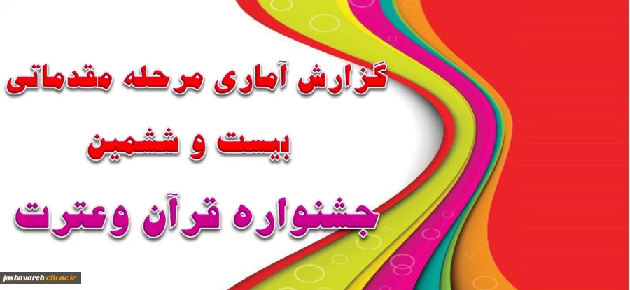 جشنواره قرآن وعترت