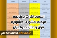 اسامی نفرات برگزیده مرحله کشوری جشنواره قرآن و عترت خواهران
